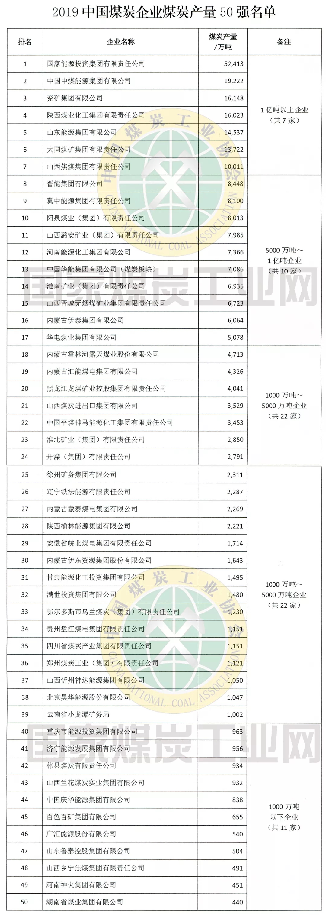&#30343;&#20896;