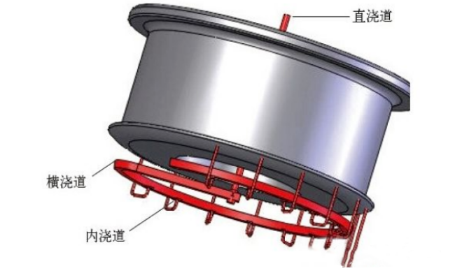 &#30343;&#20896;
