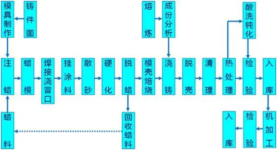 &#30343;&#20896;